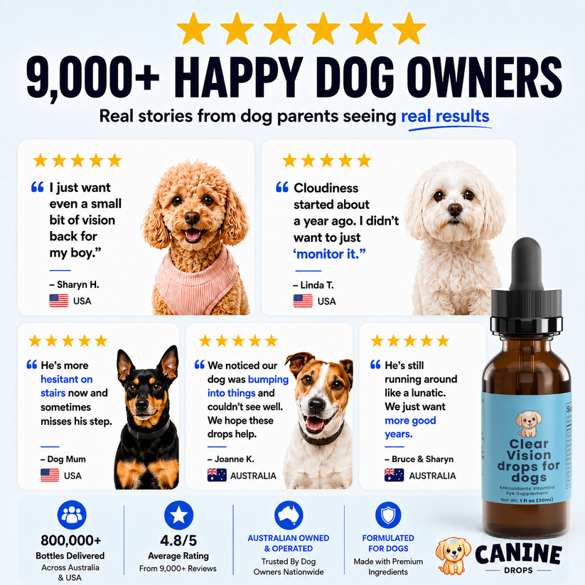 LUNOYA Canine Eye Drops