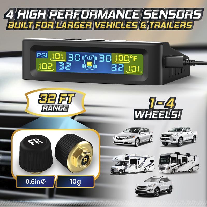 Lunoya™ Trailer Tire Pressure System