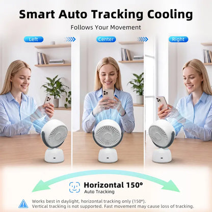 Lunoya™ Smart Head Tracking Fan