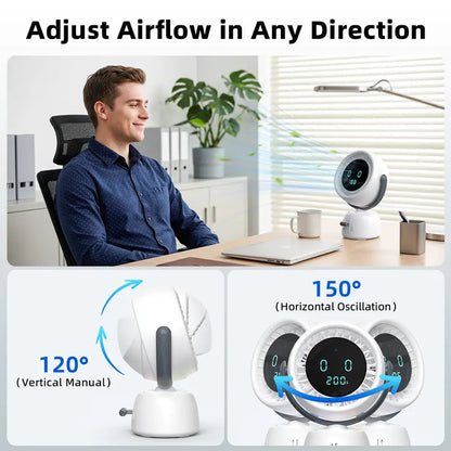 Lunoya™ Smart Head Tracking Fan