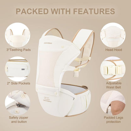 LUNOYA Adjustable Baby-Carrier