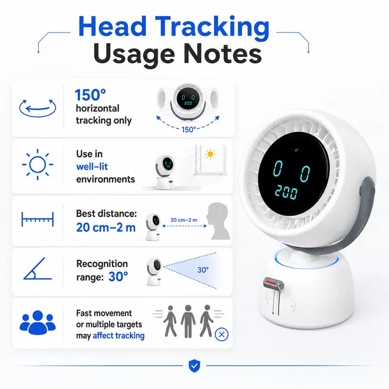 Lunoya™ Smart Head Tracking Fan