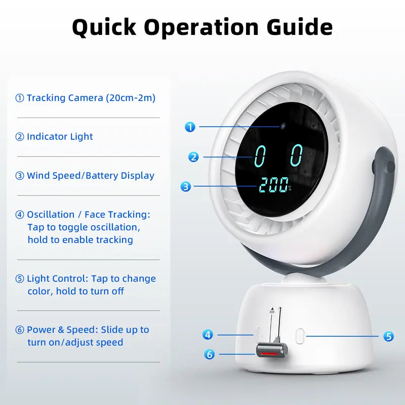 Lunoya™ Smart Head Tracking Fan