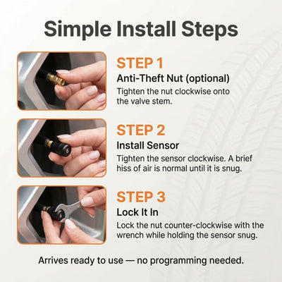 Lunoya™  Trailer Tire Pressure System