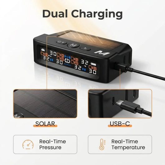 Lunoya™  Trailer Tire Pressure System