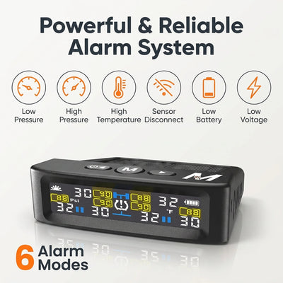 Lunoya™  Trailer Tire Pressure System