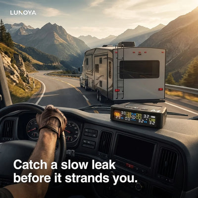 Lunoya™  Trailer Tire Pressure System