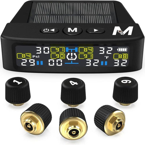 Lunoya™  Trailer Tire Pressure System