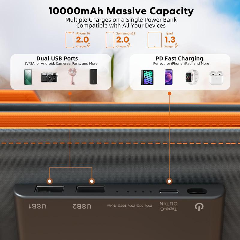 LUNOYA Solar Powered Charger