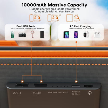 LUNOYA Solar Powered Charger